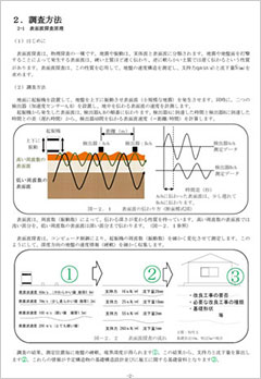 調査方法（9ページ目）